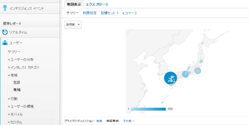 Googleアナリティクス 地域