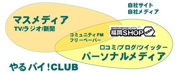 福岡ショップ情報局サポートクラブ「やるバイ！CLUB 」を設立